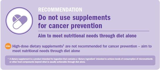 飲食、營養(yǎng)、運動與癌癥 一份基于《癌癥預(yù)防指南》的實用解讀